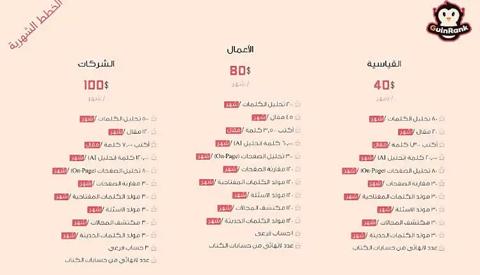 الاستهلاك الشهري في guinrank للخطط الشهرية