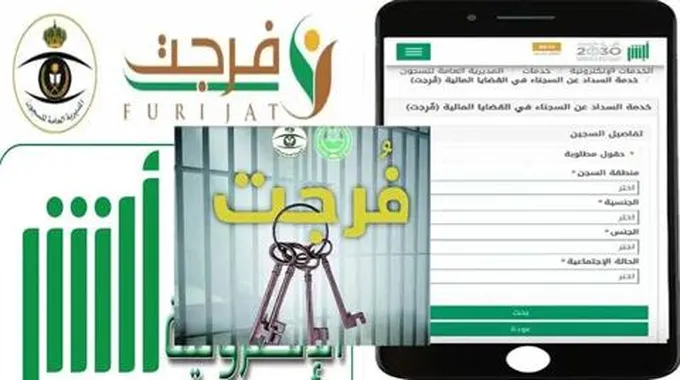 شروط التسجيل في فرجت كمستفيد؛ وذلك عبر أبشر 1444 في المملكة العربية السعودية