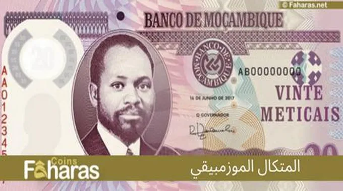 المتكال الموزمبيقي Mozambican Metical؛ تاريخ